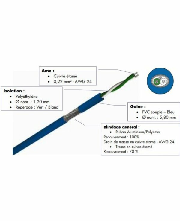 CABLE DMX – Image 2
