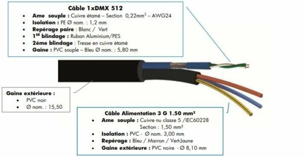 CABLE DMX HYBRIDE – Image 2